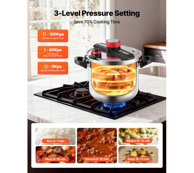 Nerūdijančio plieno greitpuodis 11,3 l5