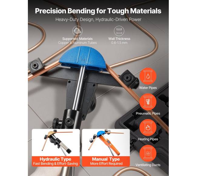 Hidraulinis vamzdžių lankstymo komplektas, 6–22 mm1
