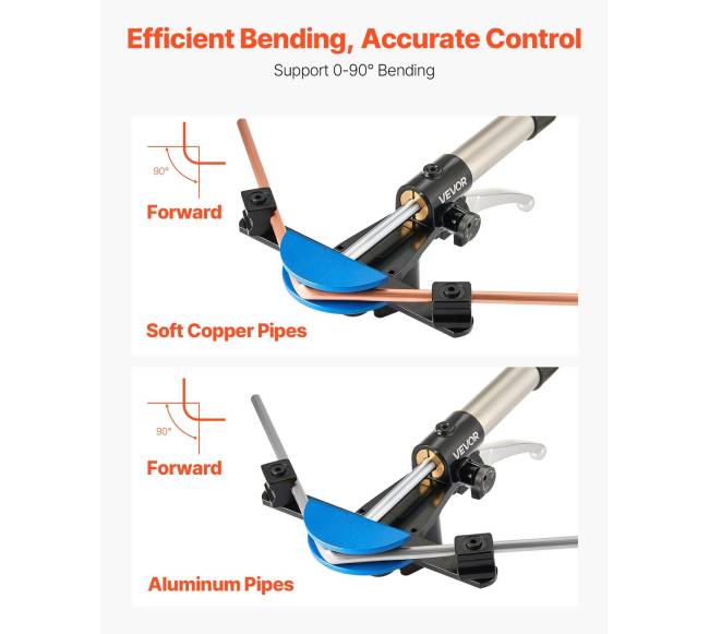 Hidraulinis vamzdžių lankstymo komplektas, 6–22 mm2