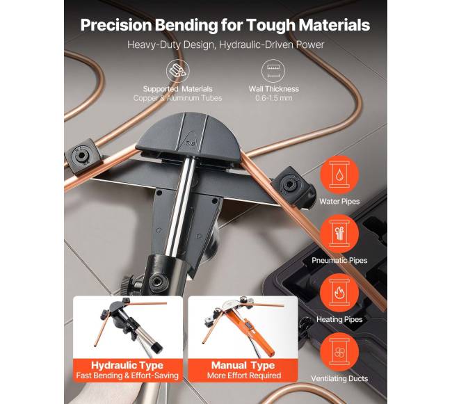 Hidraulinis vamzdžių lenkimo komplektas, 6 mm–22 mm1