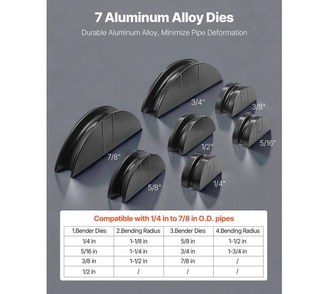 Hidraulinis vamzdžių lenkimo komplektas, 6 mm–22 mm3