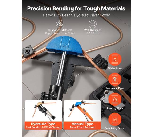 Hidraulinis vamzdynų lankstymo komplektas 6-22 mm1
