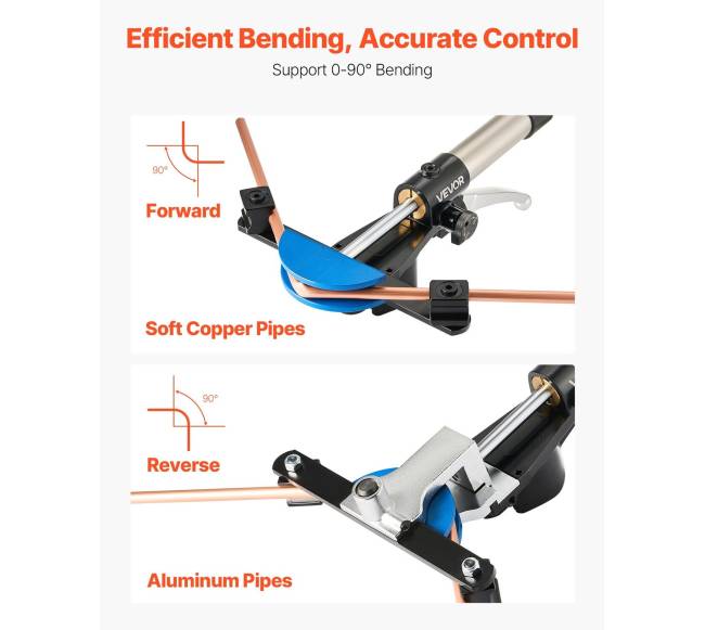 Hidraulinis vamzdynų lankstymo komplektas 6-22 mm2