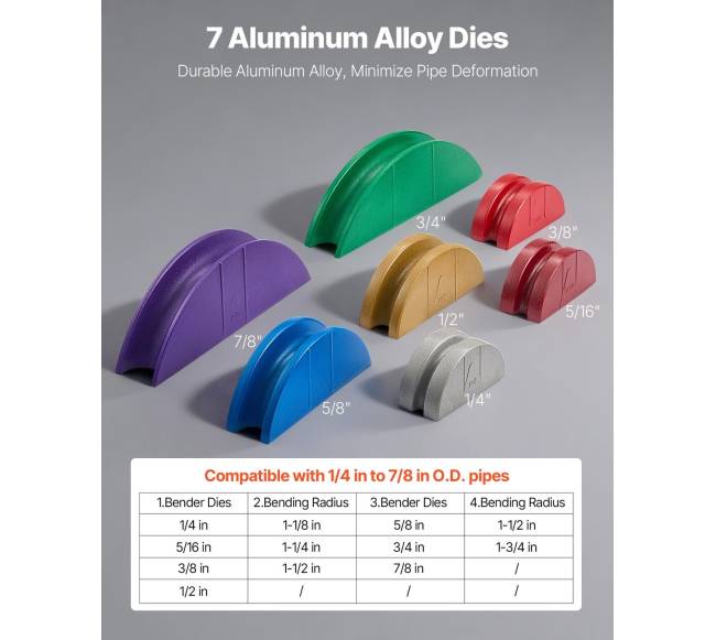 Hidraulinis vamzdynų lankstymo komplektas 6-22 mm3