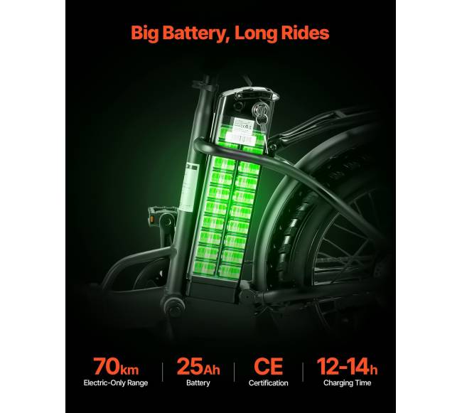 Sulankstomas elektrinis dviratis su nuimama baterija1