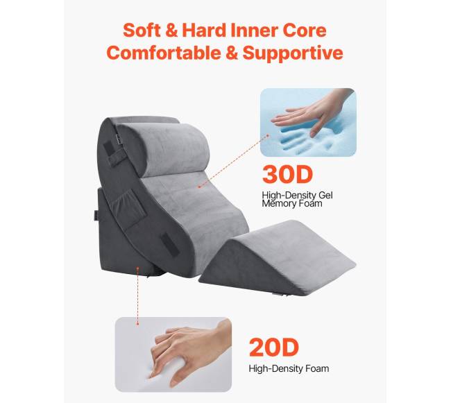 Ortopedinis pagalvės rinkinys su atramomis1