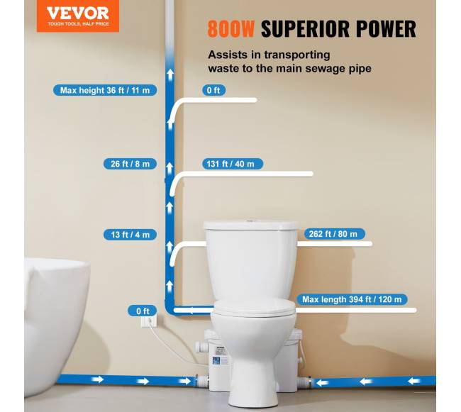 Baigtas tualeto sistema su 800W siurbliu rūsyje1