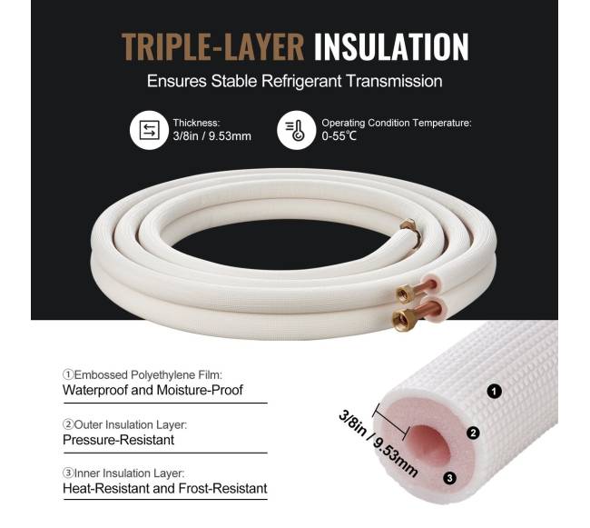 Mini split jungtis su variniu vamzdžiu4