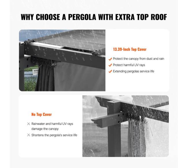 lauko pergola su skydeliu nuo saulės2