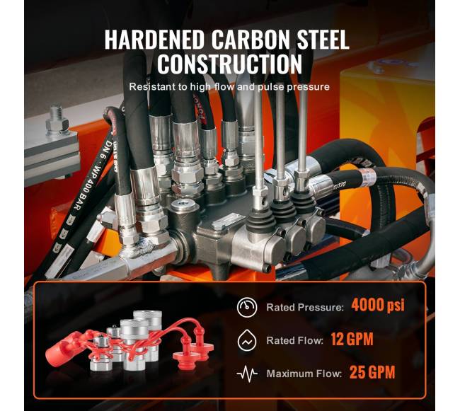 hidraulinės jungtys su apsaugos dangteliais3