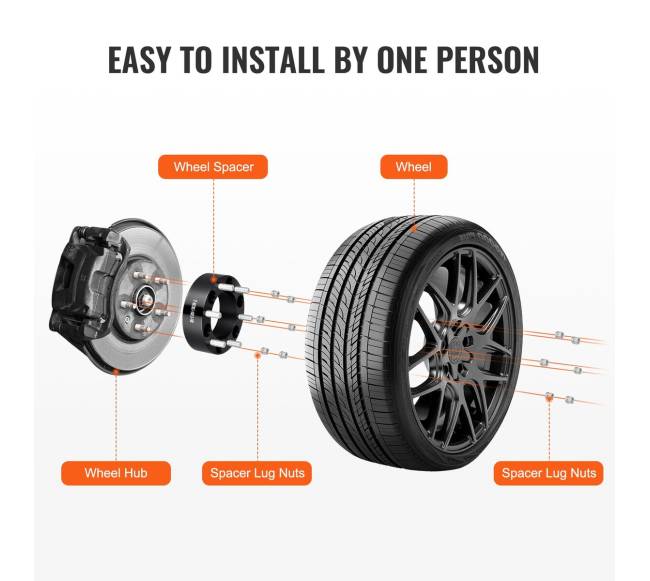 Automobilio ratų tarpikliai 4 vnt.5