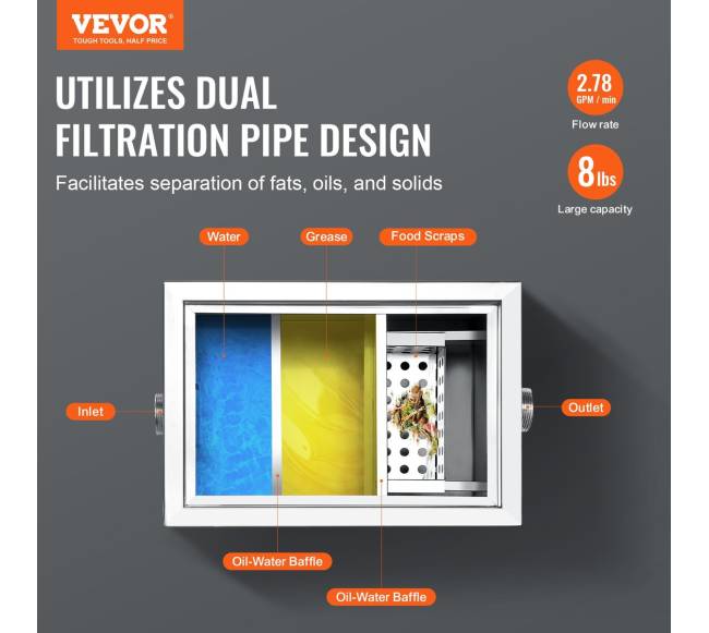 Nerūdijančio plieno riebalų gaudyklė virtuvei1