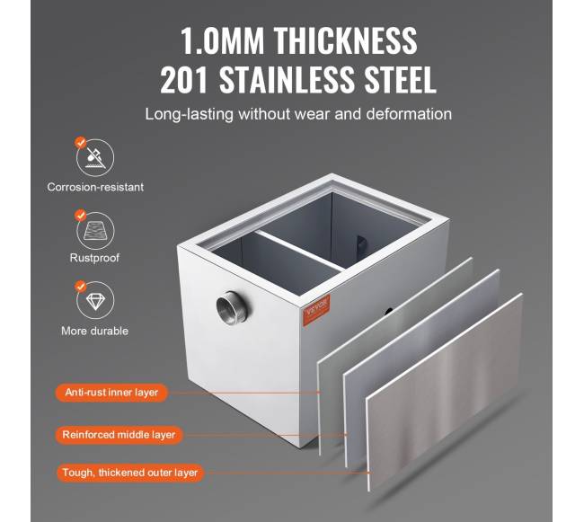 Nerūdijančio plieno riebalų gaudyklė virtuvei2