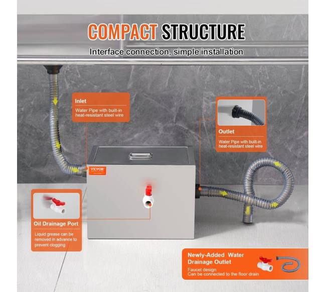 Nerūdijančio plieno riebalų gaudyklė virtuvei4