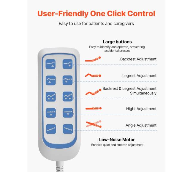Elektrinė funkcinė ligoninės lova su Trendelenburg funkcija4
