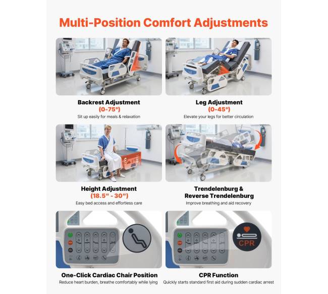 5 funkcijų elektrinė ligoninės lova namams1
