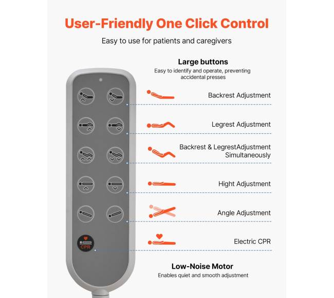 5 funkcijų elektrinė ligoninės lova namams4