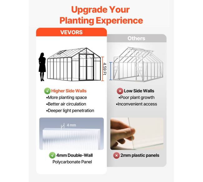 Polikarbonatinis šiltnamis 8 x 14 pėd.1