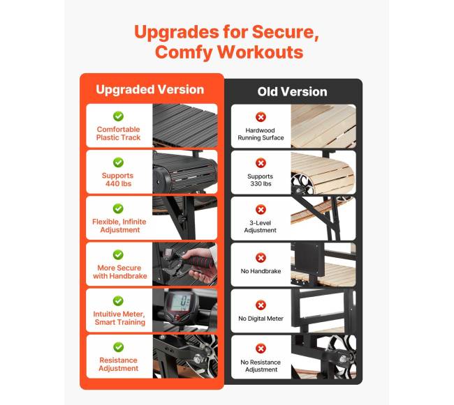 Šunų bėgimo takelis vidutiniamsdideliems šunims6