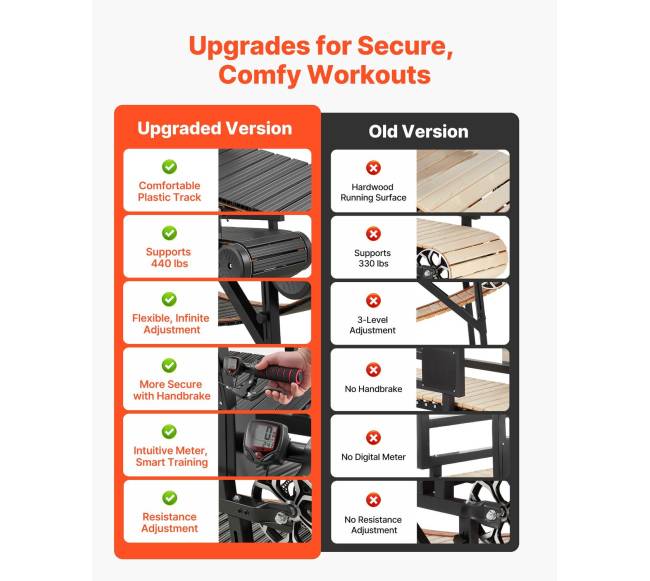 Šunų bėgimo takelis vidutiniams šunims6