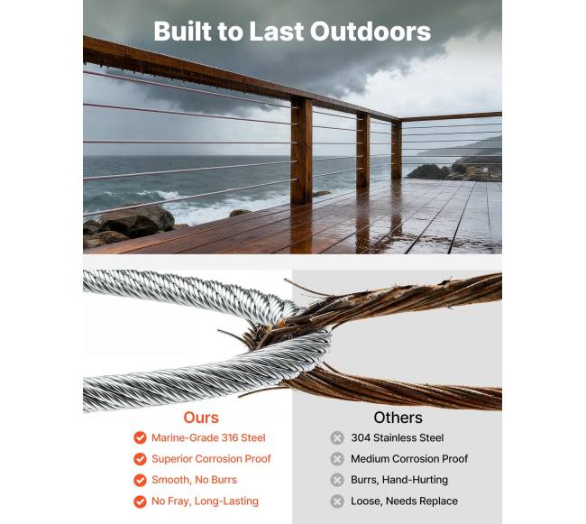 3.2 mm nerūdijančio plieno trosas1