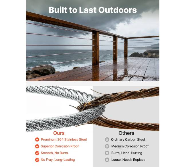 3,2 mm plieninio lyno rinkinys, 30,5 m1