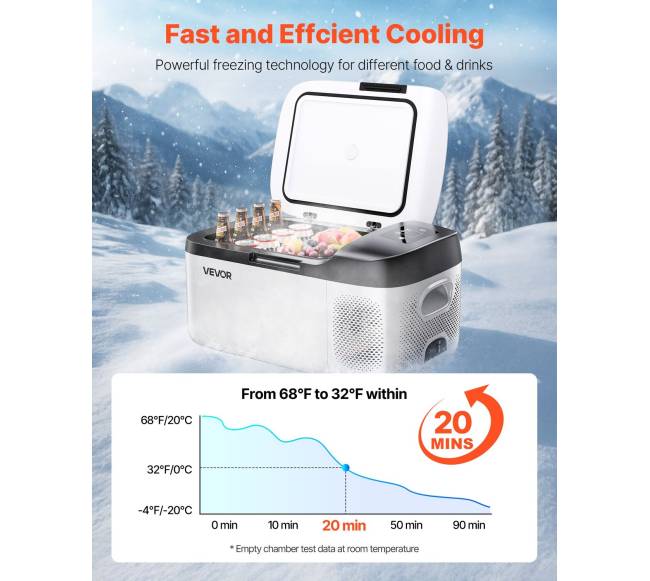 Automobilinis šaldytuvas su kompresoriumi ir valdymu2