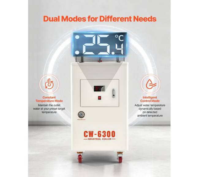 Pramoninis vandens aušintuvas lazeriams3