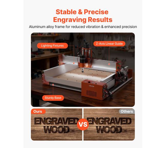 CNC frezavimo staklės su 100 W verpste2