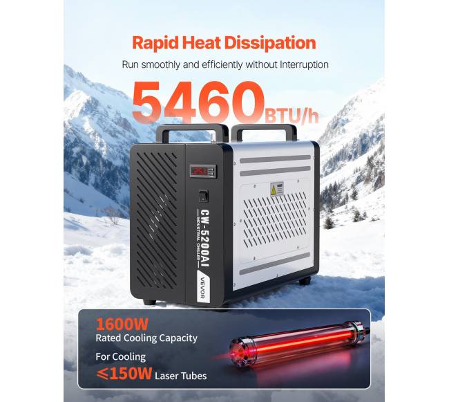 Pramoninis vandens aušintuvas CO2 lazeriui1