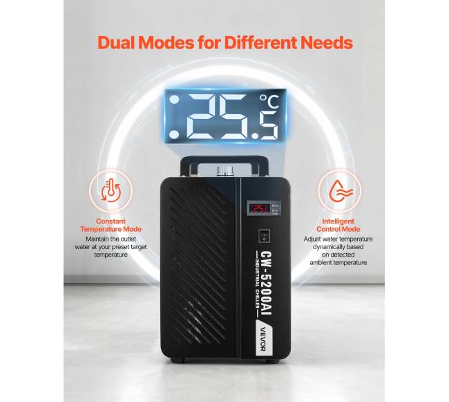 Pramoninis vandens aušintuvas CO2 lazeriui3