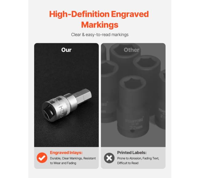 32 dalių šešiakampių galvučių rinkinys5