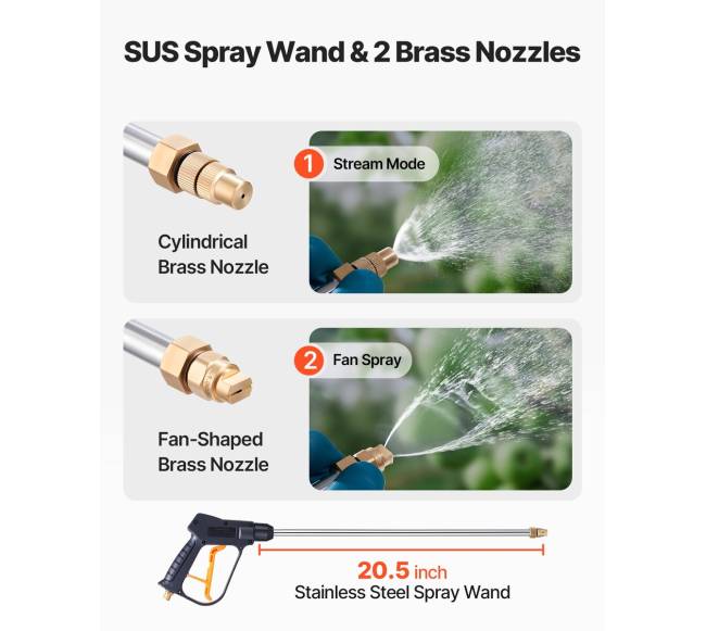 Pramoninis betoninis purkštuvas, 14L nerūdijančio plieno purkštuvas2