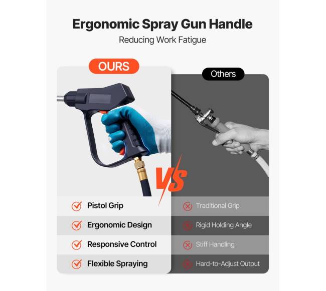 Pramoninis betoninis purkštuvas, 14L nerūdijančio plieno purkštuvas4