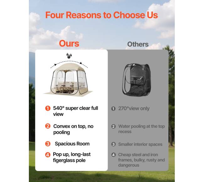 Išskleidžiama sportinė palapinė, skaidri kupolas3