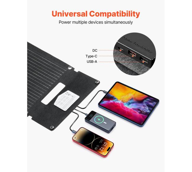 Sulankstomas 30W saulės kolektorius, USB ir Type-C2