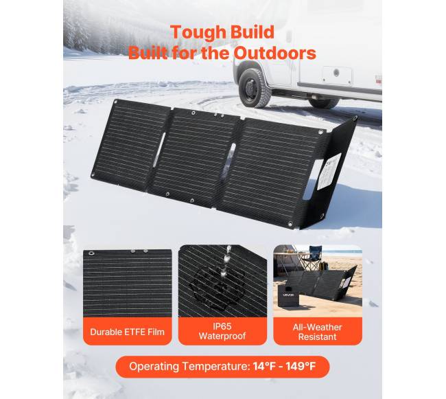 Sulankstomas 30W saulės kolektorius, USB ir Type-C4