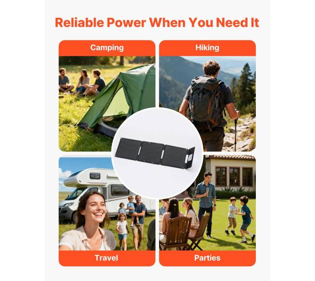 Sulankstomas 30W saulės kolektorius, USB ir Type-C5