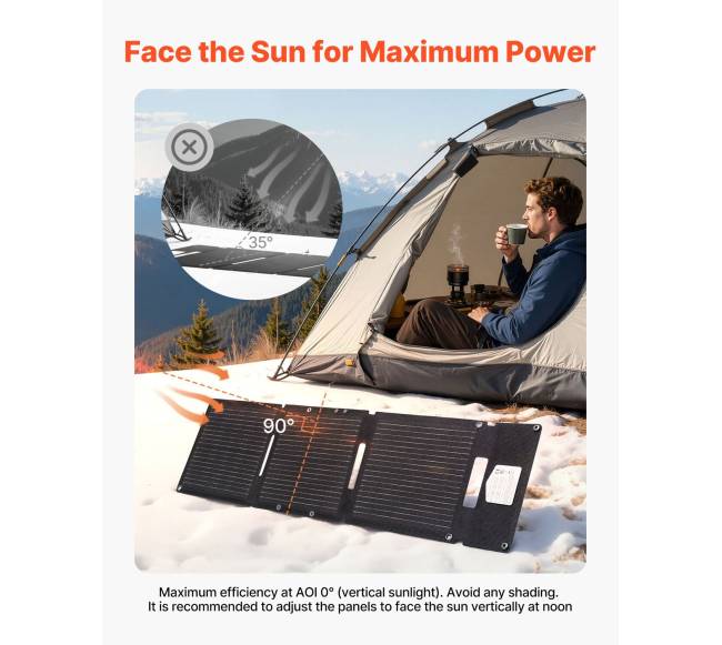 Sulankstomas 30W saulės kolektorius, USB ir Type-C7