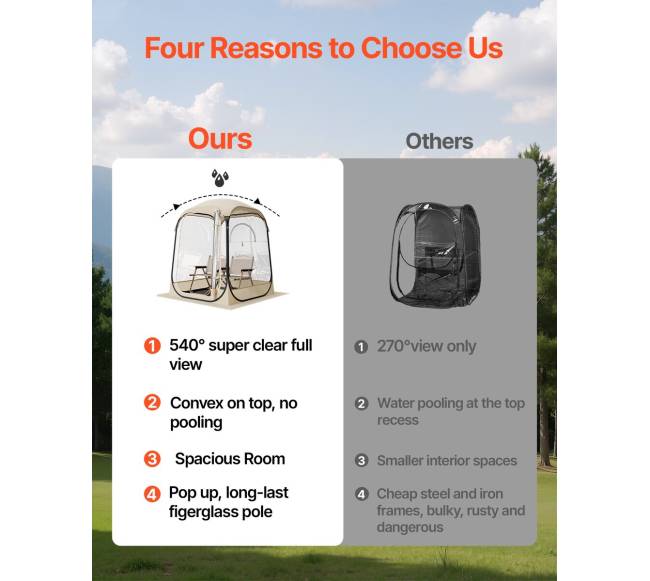 Iššokantis skaidrus kupolo palapinė3