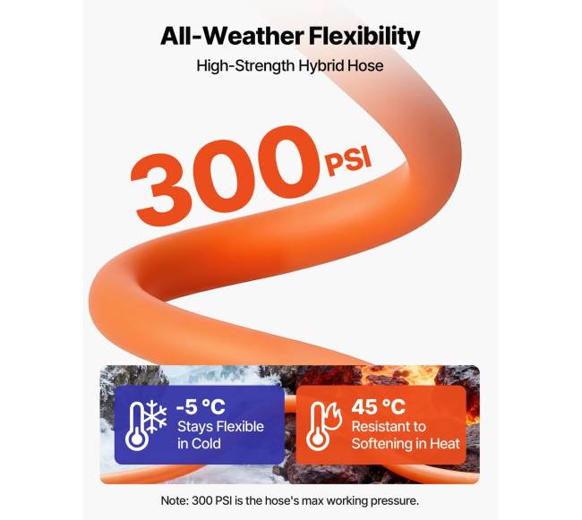 Ištraukiamas oro žarnos būgnas 15m 300 PSI3