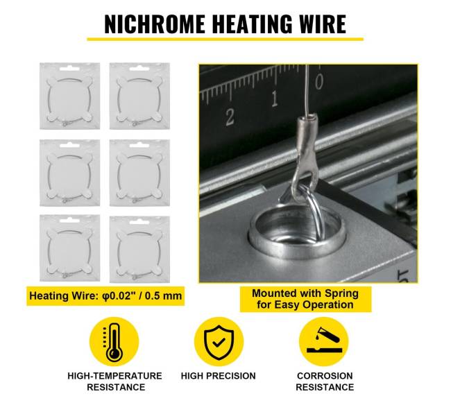 Putų polistirolo pjovimo įrenginys 42 cm2