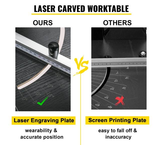 Putų polistirolo pjovimo įrenginys 42 cm3