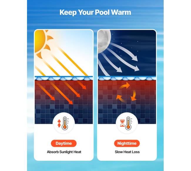 Apvalus 7.32 m saulės baseino uždangalas3