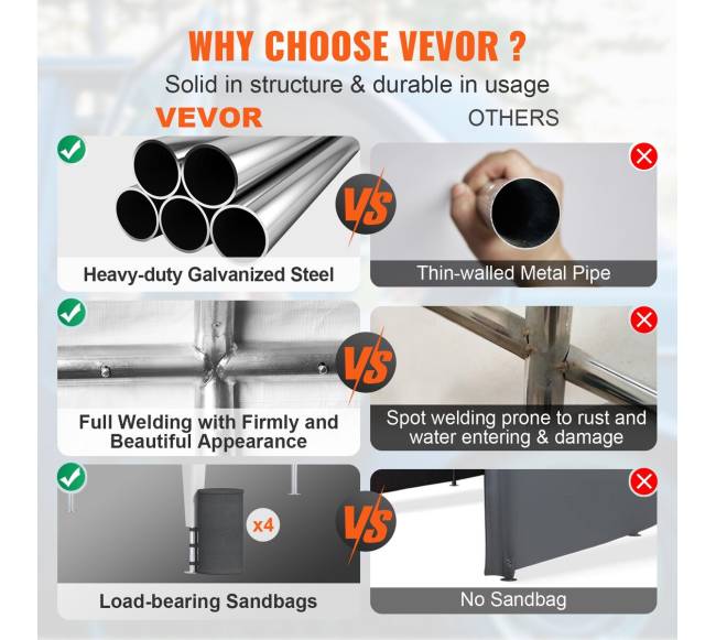 Automobilių pastogė 3x6 m su 8 poliais2