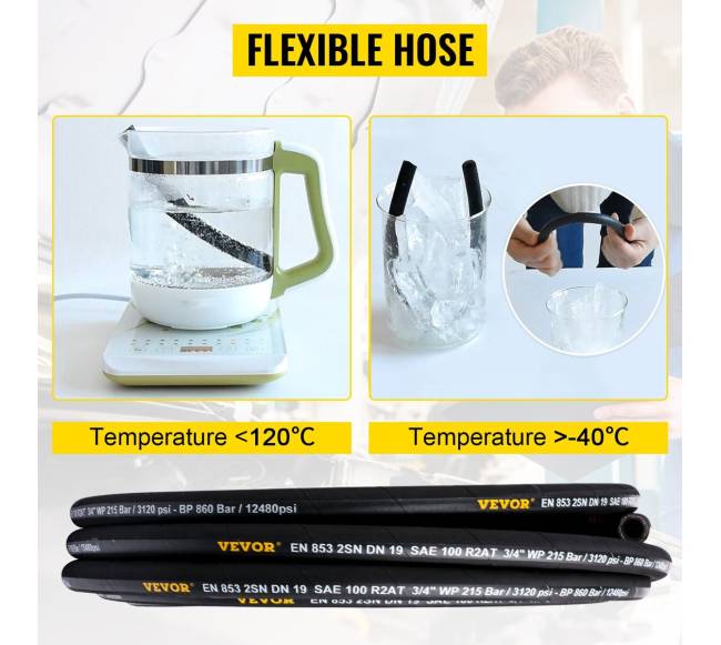 Hidraulinė žarna 9.5 mm x 15 m, 330 bar4