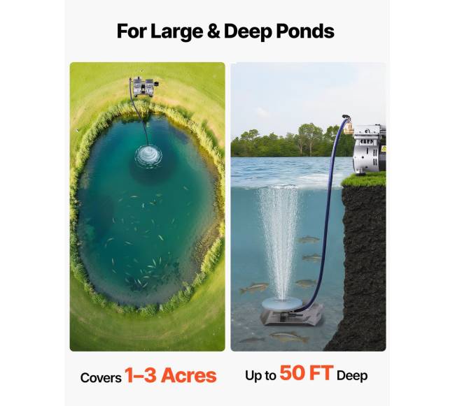 Tvenkinio aeratoriaus komplektas iki 3 hektarų2