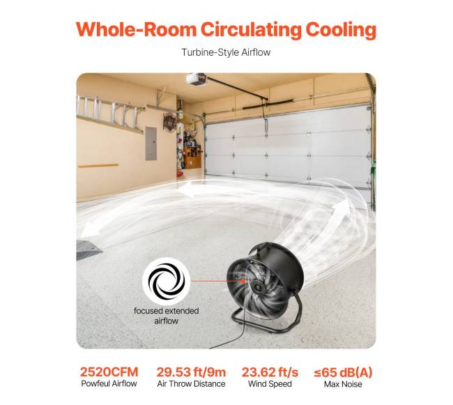 Pramoninis grindų ventiliatorius 14 colių1