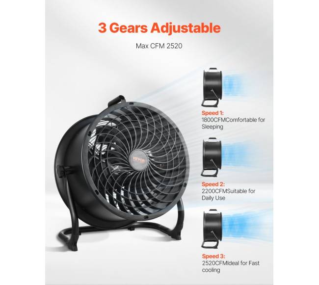 Pramoninis grindų ventiliatorius 14 colių2