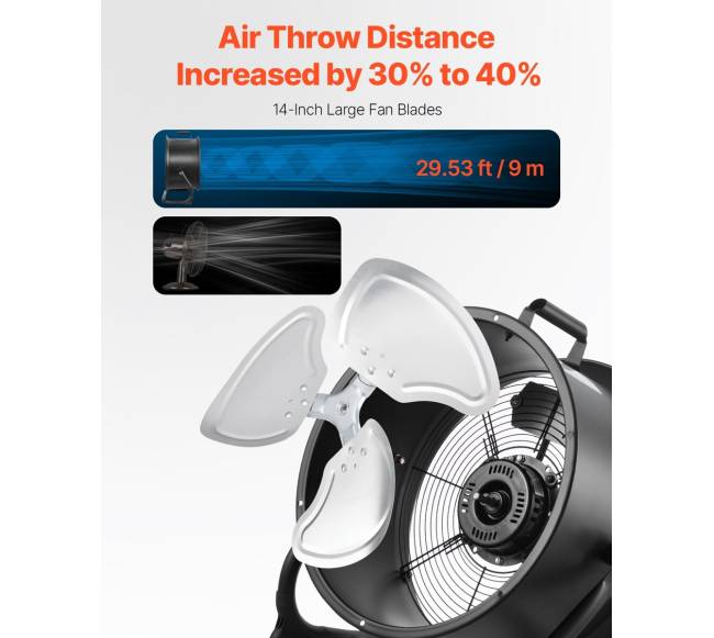 Pramoninis grindų ventiliatorius 14 colių3